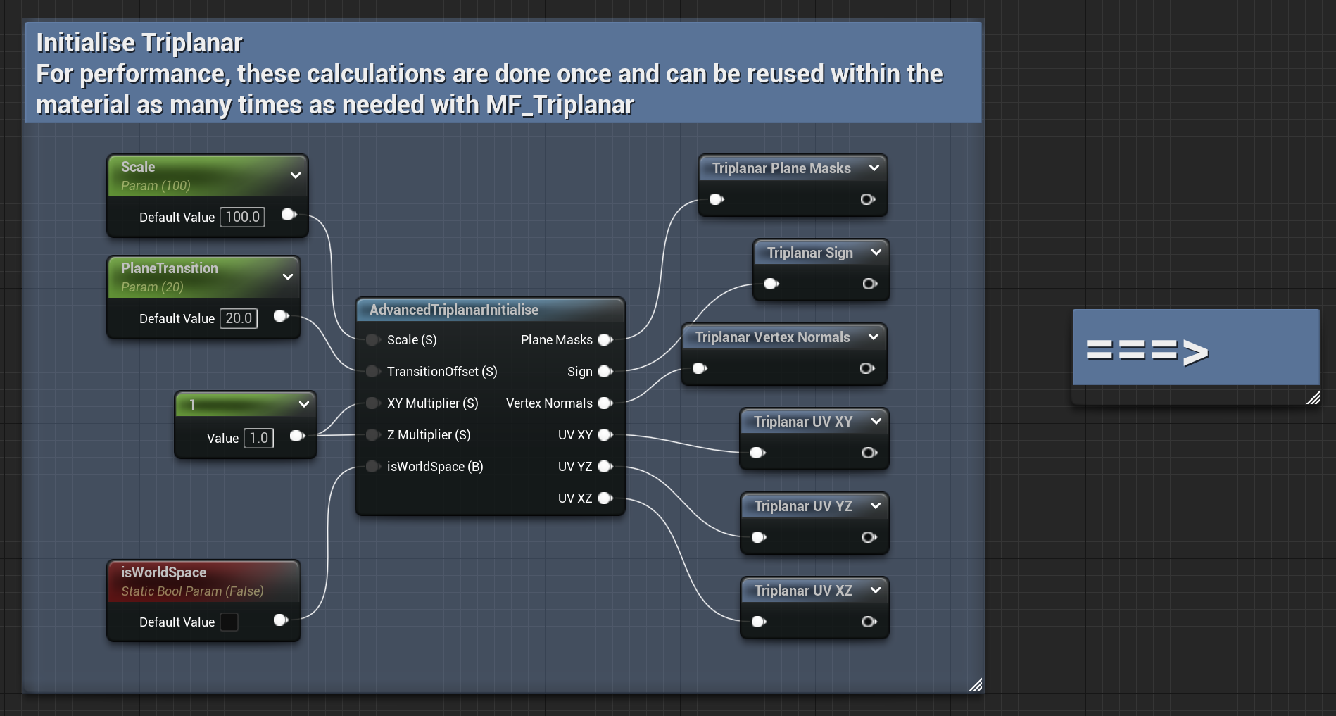 AdvancedTriplanarInit setup example